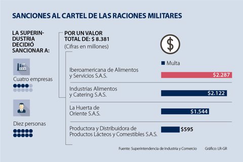 al_cartel_comidas_p15_1080x720
