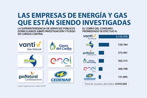 AL_Empresas-GasEnergia_WEB-AL
