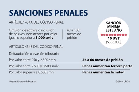 al_sancion_renta_p2_1080x