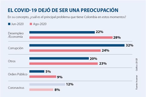 primera_gallup_1080x720