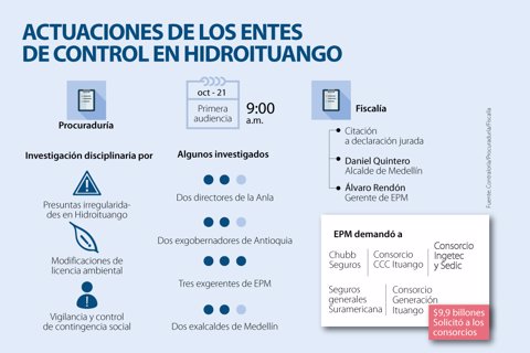 asuntos_hidroituango_p14-15_720 (1)