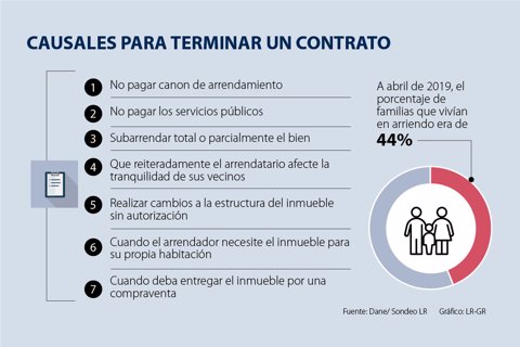 al_arrendamiento_p14_1080X720