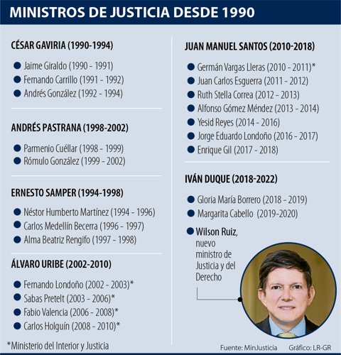 al_cambio_p16