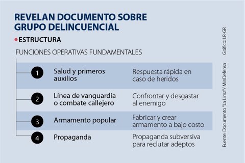 al_lima_p3_1080x720