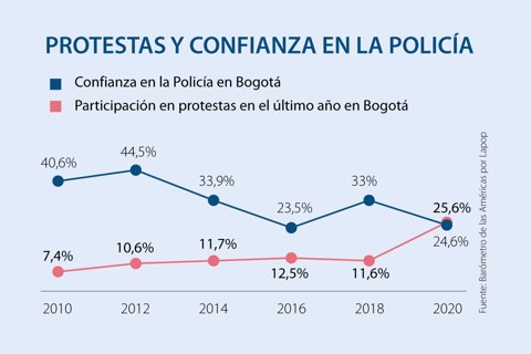 asuntos_policia_p15_720