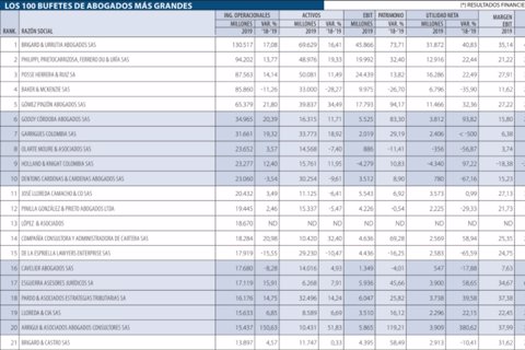 IMAGEN TABLA ABOGADOS AL