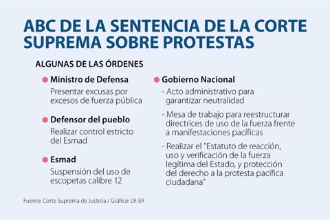 AL_sentenciaProtestas_WEB-AL