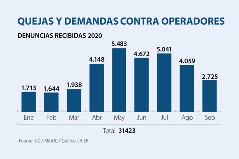 AL_QuejasDemandas_WEB-AL