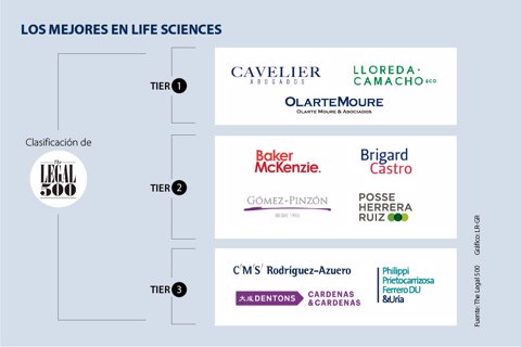 al_life_sciencies_p15_1080x720