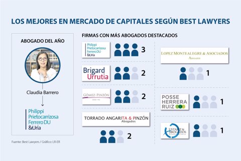 AL_MercadoCapitales_WEB-AL