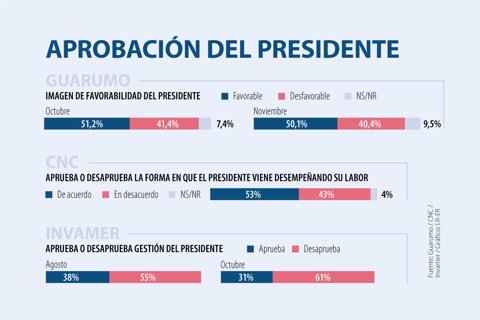 AL_aprobacionPresidente_WEB-AL