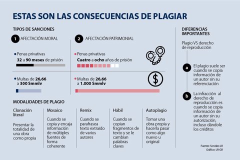 al_plagio_p6_lunes_1080x720