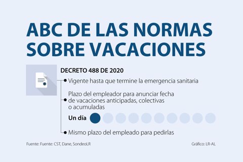 Asuntos_NormasVaciones_720