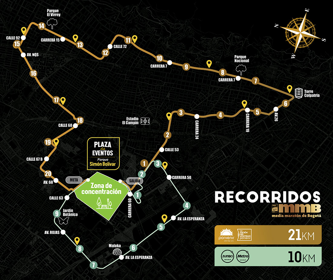 Media Maratón de Bogotá