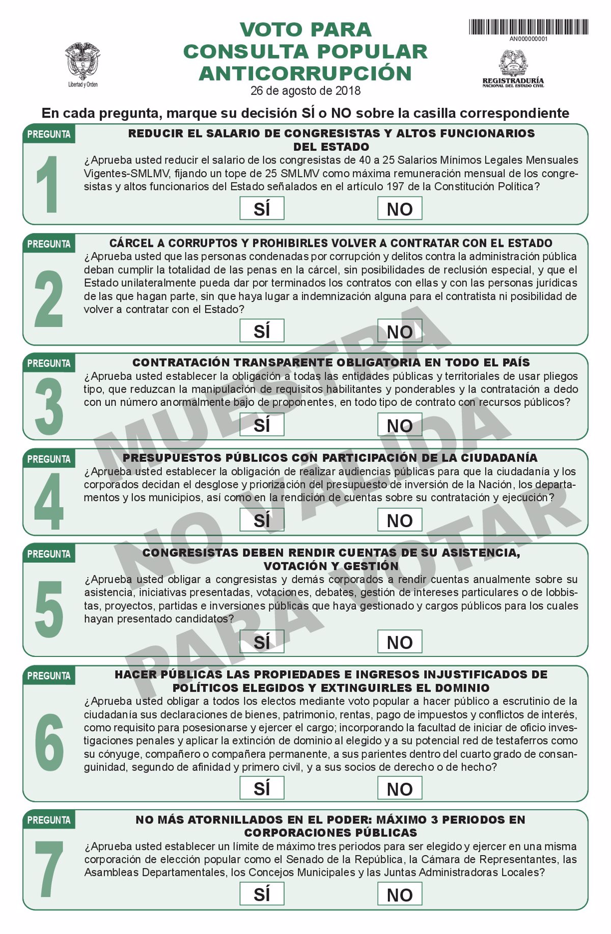 Las 10 Dudas Que Debe Responder Sobre La Consulta Anticorrupcion Que Se Votara El Domingo