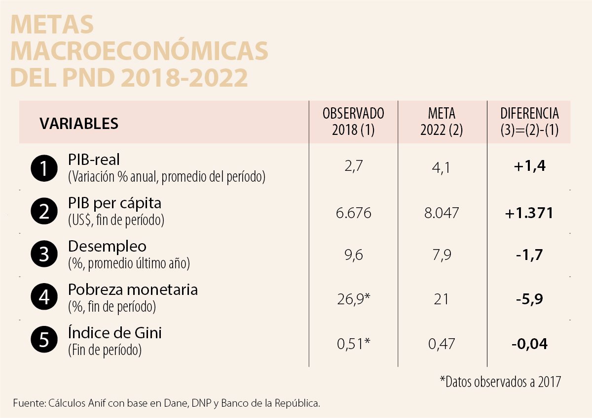 Sindrome constitucional pdf 2020