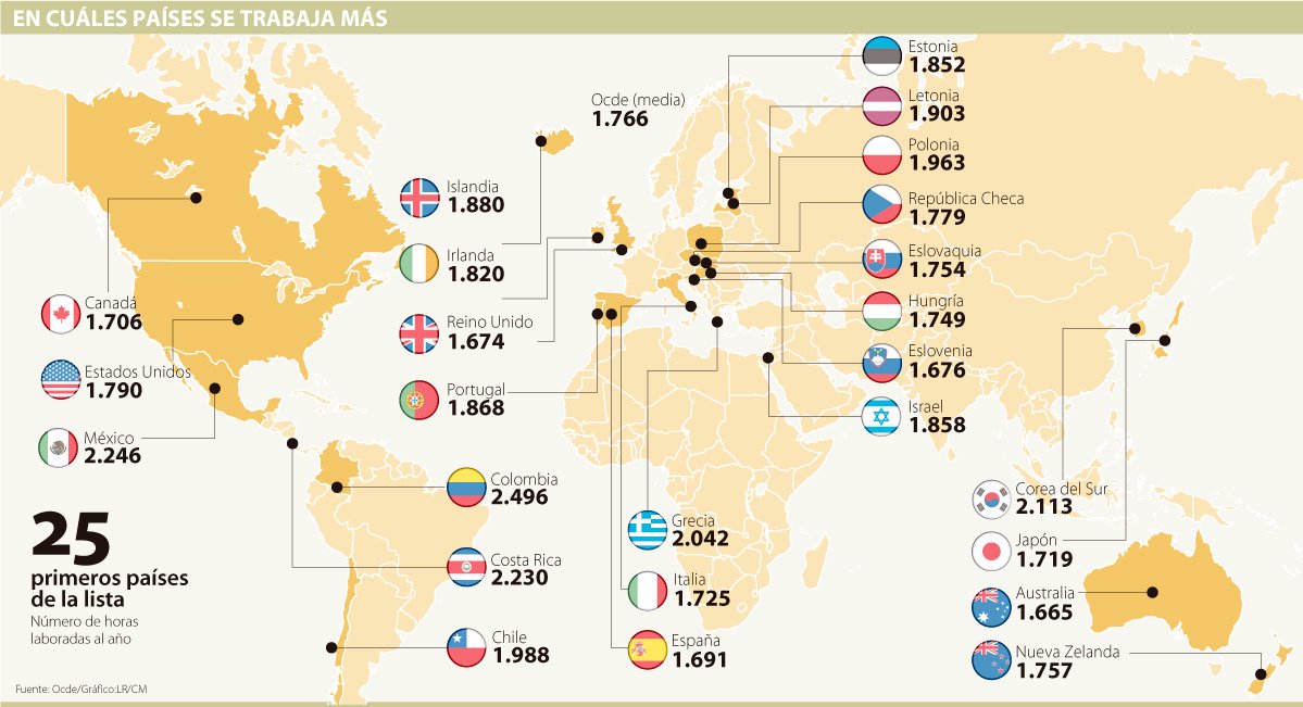 Cuantas Horas Son De Diferencia Entre Mexico Y Colombia Esta Diferencia Cuantas Horas Son De Diferencia Entre Mexico Y Colombia Esta Diferencia