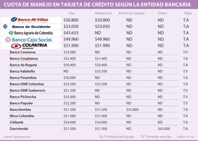 Resultados de búsqueda para conozca cómo debe quejarse de 