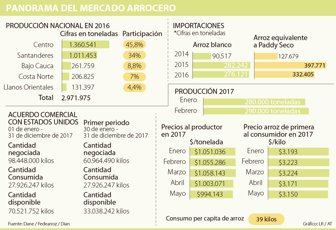 98 kilogramos a cuantas libras equivale