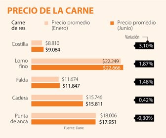 41 libras cuantos kilos son