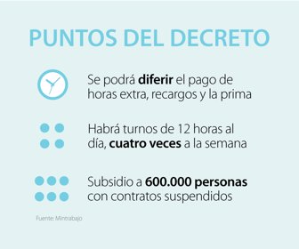 primera_decreto