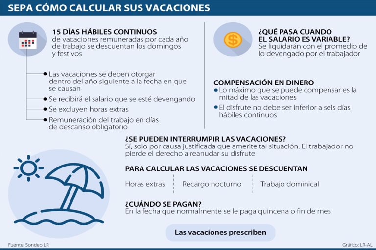 cuantas semanas tiene un año en colombia cuantas semanas tiene un año en colombia